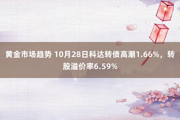 黄金市场趋势 10月28日科达转债高潮1.66%，转股溢价率6.59%