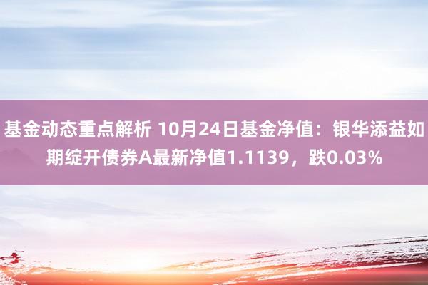 基金动态重点解析 10月24日基金净值：银华添益如期绽开债券A最新净值1.1139，跌0.03%