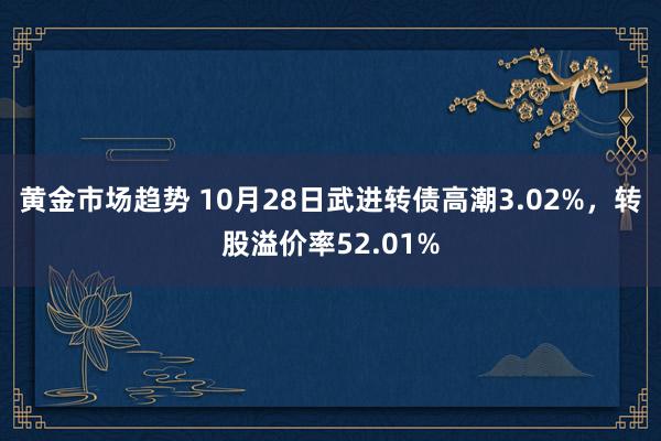 黄金市场趋势 10月28日武进转债高潮3.02%，转股溢价率52.01%