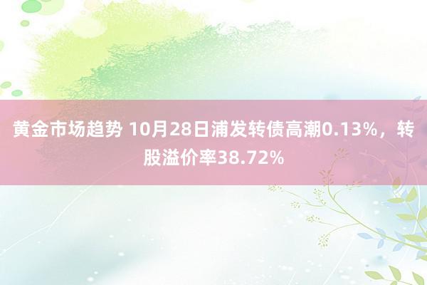 黄金市场趋势 10月28日浦发转债高潮0.13%，转股溢价率38.72%