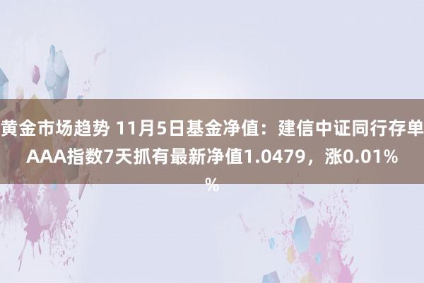 黄金市场趋势 11月5日基金净值：建信中证同行存单AAA指数7天抓有最新净值1.0479，涨0.01%