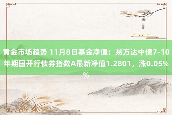 黄金市场趋势 11月8日基金净值：易方达中债7-10年期国开行债券指数A最新净值1.2801，涨0.05%