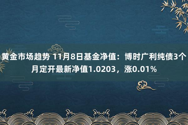 黄金市场趋势 11月8日基金净值：博时广利纯债3个月定开最新净值1.0203，涨0.01%