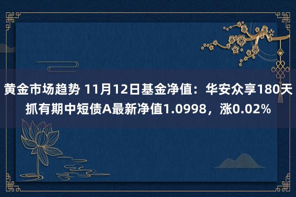 黄金市场趋势 11月12日基金净值：华安众享180天抓有期中短债A最新净值1.0998，涨0.02%