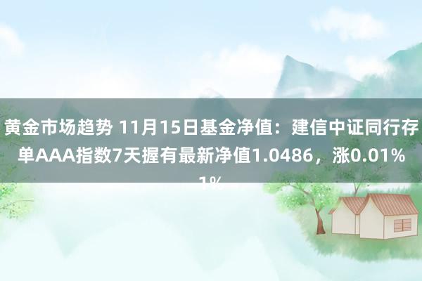 黄金市场趋势 11月15日基金净值：建信中证同行存单AAA指数7天握有最新净值1.0486，涨0.01%