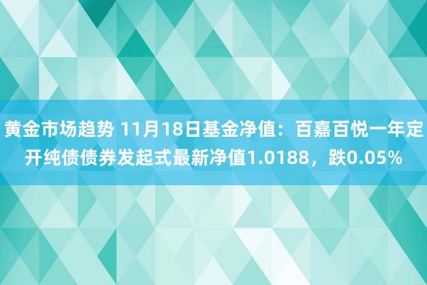 黄金市场趋势 11月18日基金净值：百嘉百悦一年定开纯债债券发起式最新净值1.0188，跌0.05%