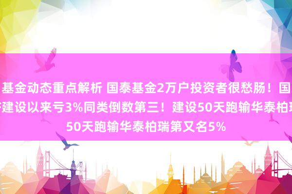 基金动态重点解析 国泰基金2万户投资者很愁肠！国泰A500ETF建设以来亏3%同类倒数第三！建设50天跑输华泰柏瑞第又名5%