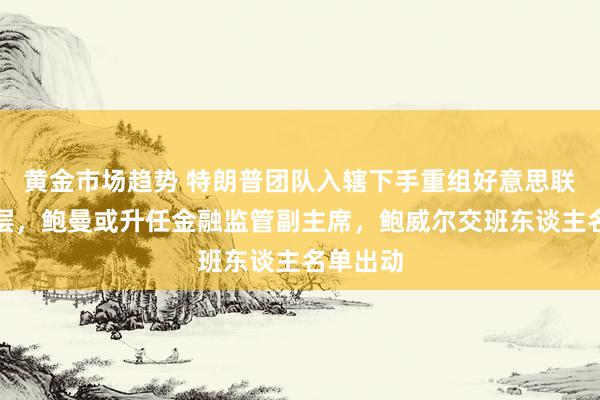 黄金市场趋势 特朗普团队入辖下手重组好意思联储指点层，鲍曼或升任金融监管副主席，鲍威尔交班东谈主名单出动